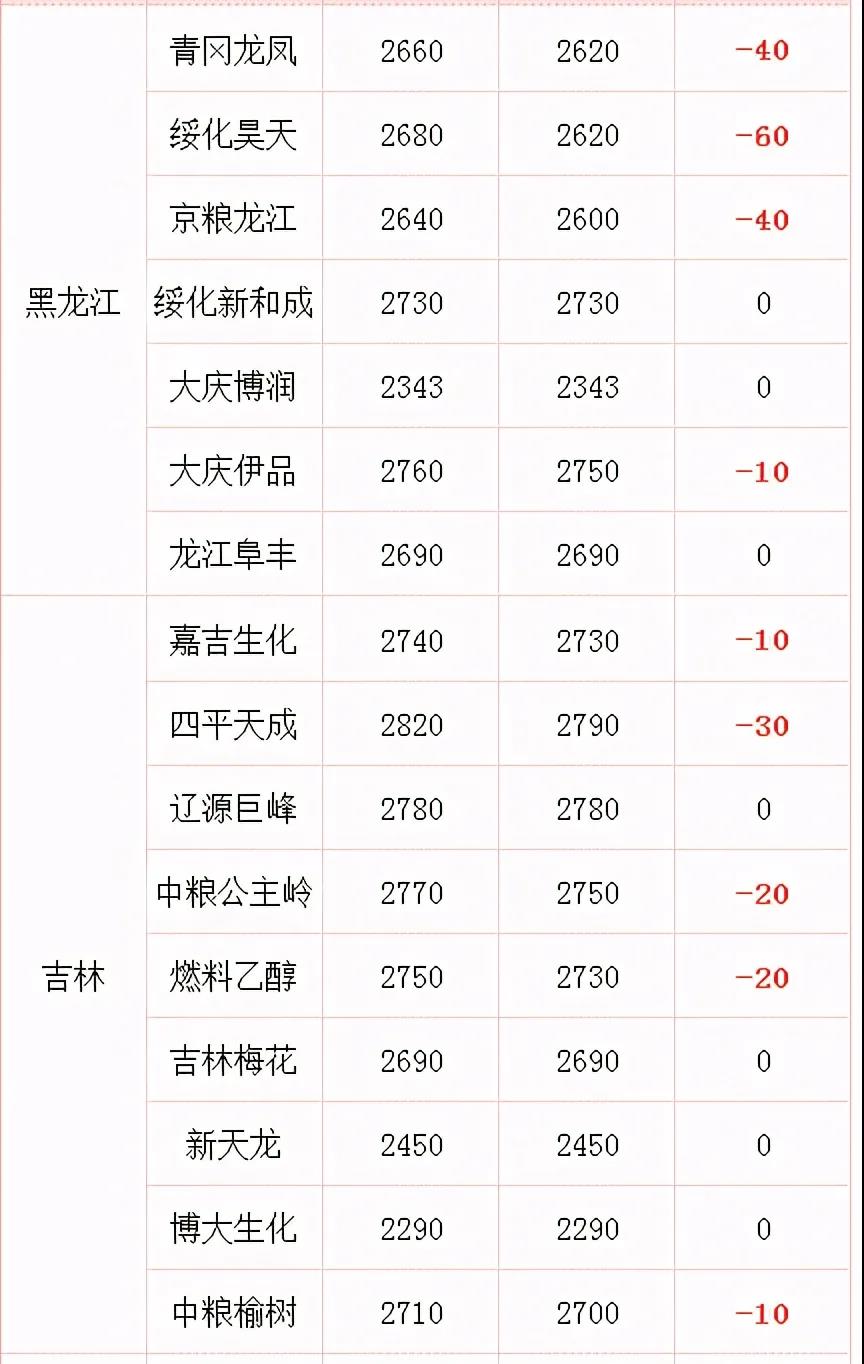 1640655204411383.jpg 5.jpg